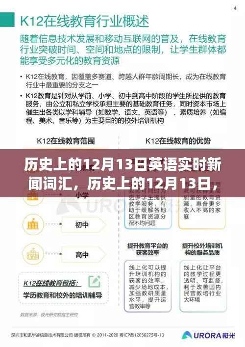 歷史上的12月13日英語實(shí)時(shí)新聞詞匯演變概覽
