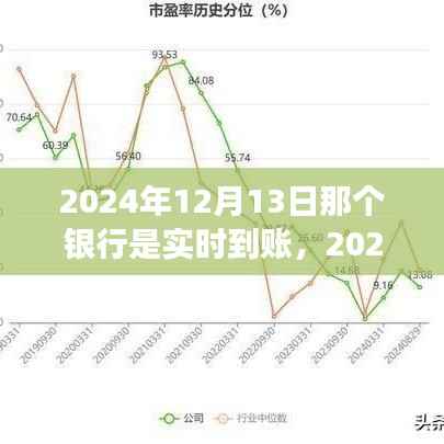 第1647頁