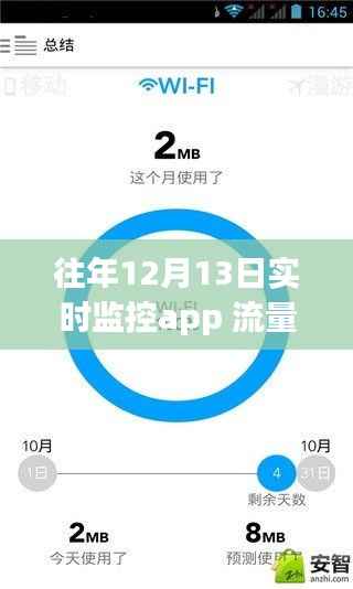 詳細步驟指南，往年12月13日實時監控APP流量，適合初學者與進階用戶的流量監控教程