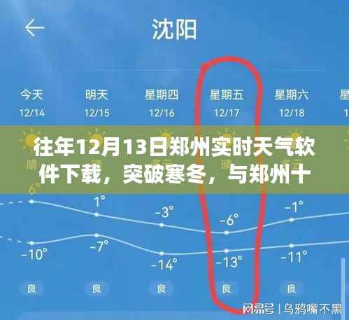 鄭州實時天氣軟件下載，擁抱陽光，體驗掌握天氣的力量與學(xué)習(xí)魅力