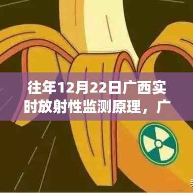廣西輻射奇遇，放射性監測的溫情紐帶與故事分享