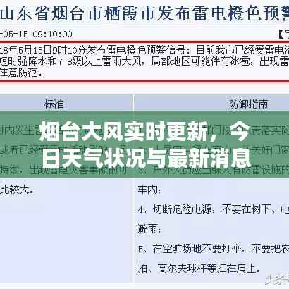 煙臺大風(fēng)實時更新，今日天氣狀況與最新消息速覽