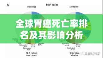 豪門貴胄 第2頁