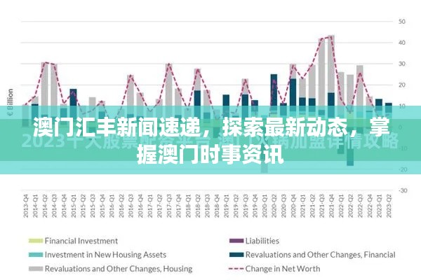 澳門匯豐新聞速遞，探索最新動(dòng)態(tài)，掌握澳門時(shí)事資訊
