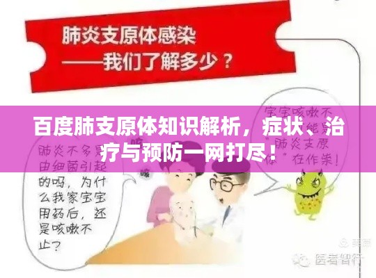 百度肺支原體知識解析，癥狀、治療與預防一網打盡！
