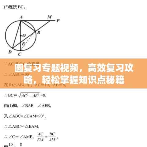 圓復習專題視頻，高效復習攻略，輕松掌握知識點秘籍