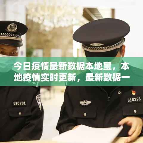今日疫情最新數(shù)據(jù)本地寶，本地疫情實(shí)時(shí)更新，最新數(shù)據(jù)一網(wǎng)打盡！