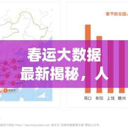 春運大數據最新揭秘，人口遷徙趨勢與出行熱點一網打盡！